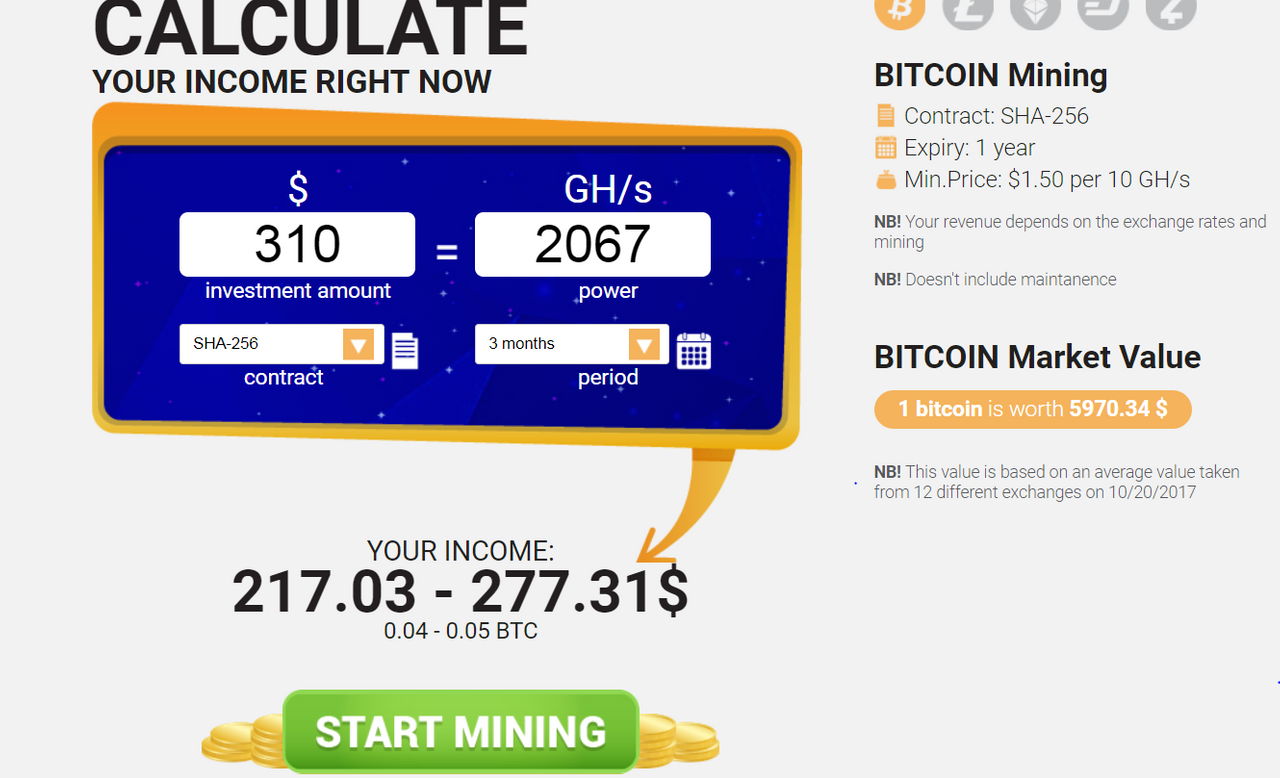 Mining Profitability With Raisi!   ng Difficulty Hashflare Fees Art Lair - 